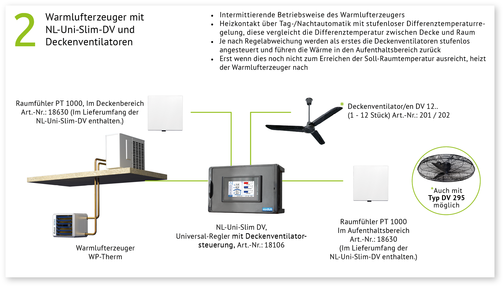 WP-Therm Regelungsvariante 2